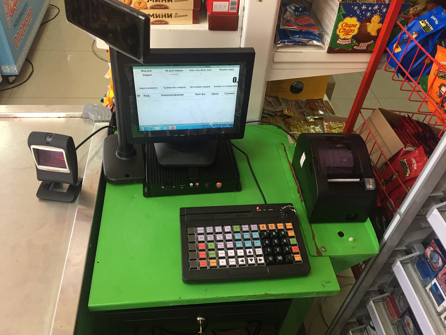 Автоматизация магазина в Дагомысе